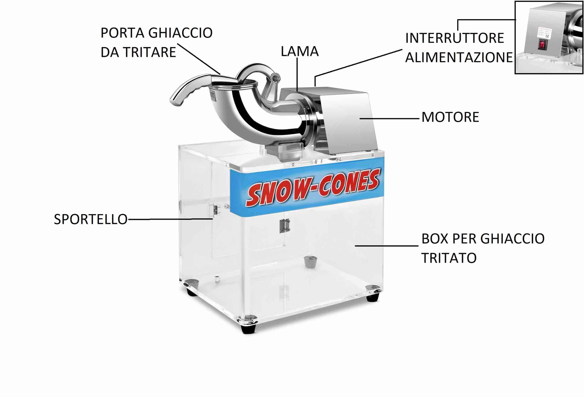 componenti di una snow cone machine